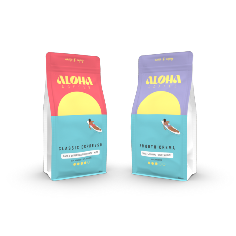 Waves & Woods ABO // Waves & Woods Subscription