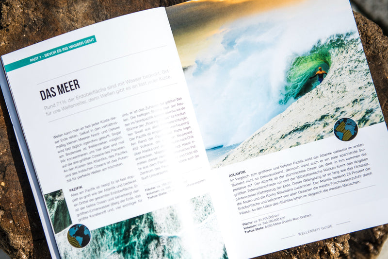 Der Wellenreit-Guide